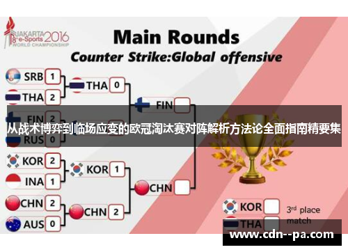 从战术博弈到临场应变的欧冠淘汰赛对阵解析方法论全面指南精要集